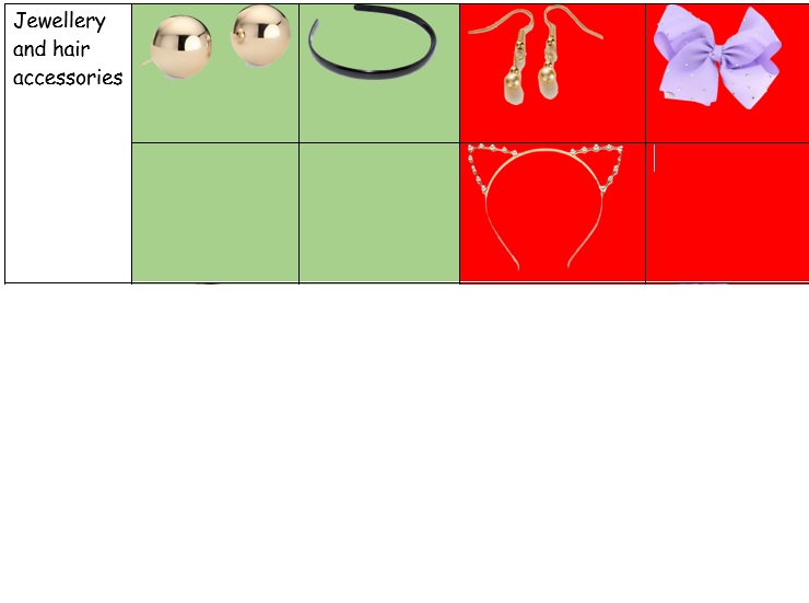 Chart of acceptable and unacceptable jewellery and hair accessories